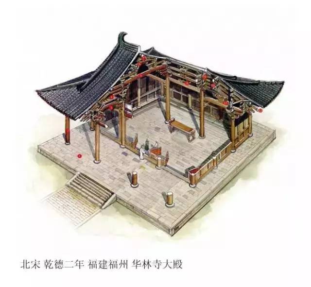 精辟的中國古建筑內(nèi)部結(jié)構(gòu)圖，值得收藏！