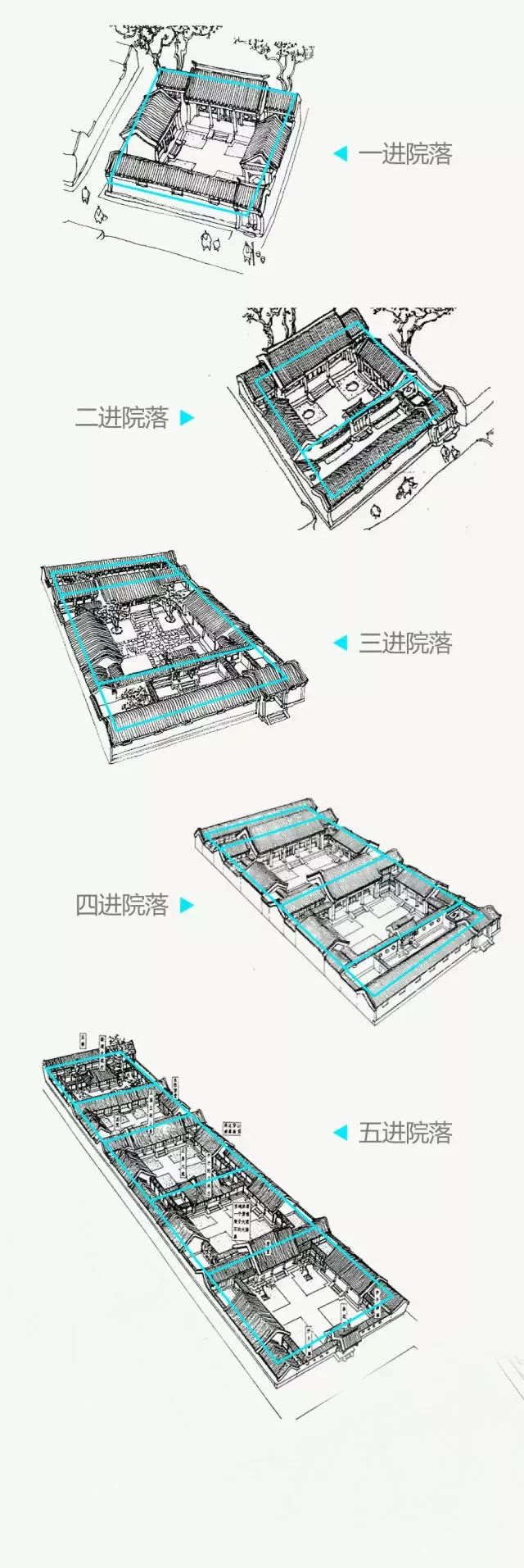 古老的新中式建筑，不一樣的中國四合院味道！