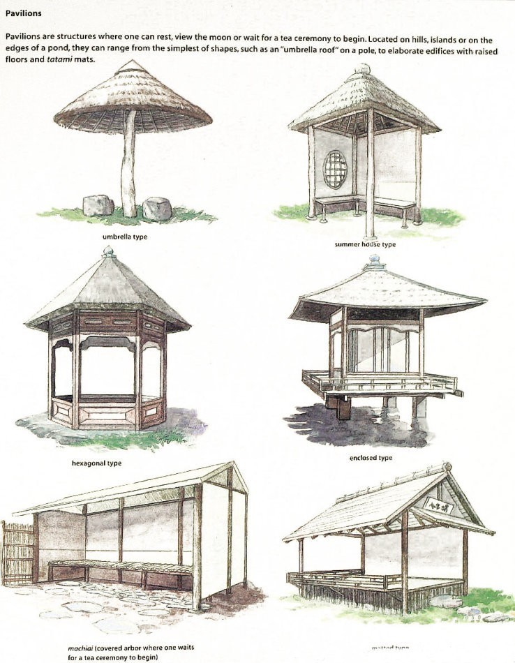 園林景觀：日本古典園林藝術淺析