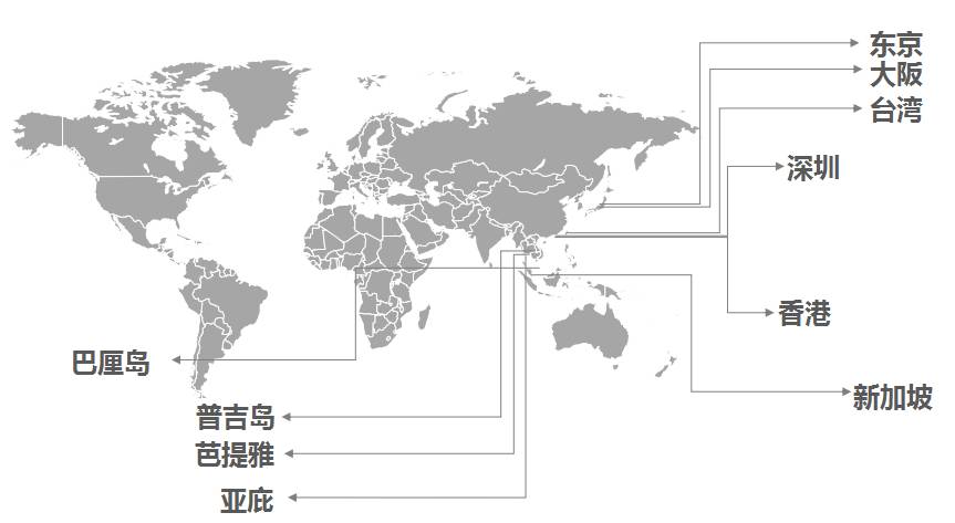 普吉島·寓薦，曬太陽吹海風(fēng)過溫暖的海島生活