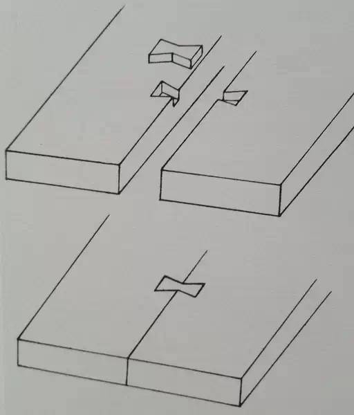 榫卯：藏在木頭里的靈魂