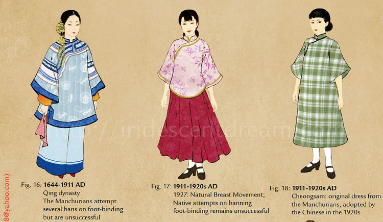 中國歷代女性傳統(tǒng)服飾