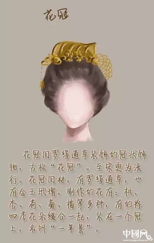 中國風(fēng)女子古裝發(fā)型參考（二）