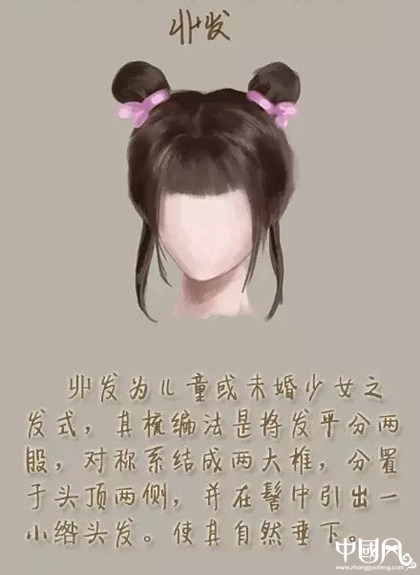 中國風(fēng)女子古裝發(fā)型參考（二）