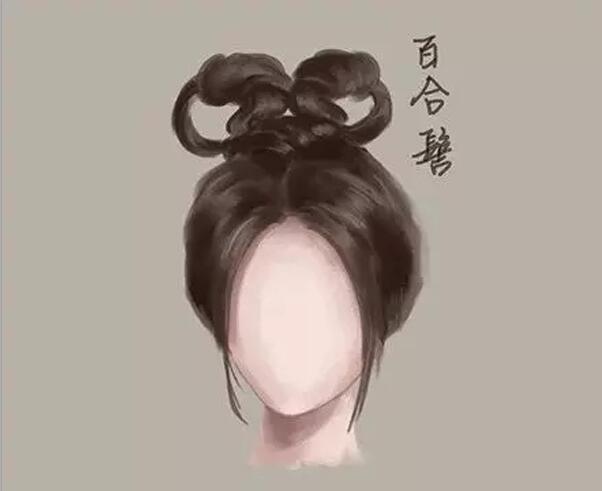 中國風女子古裝發(fā)型參考（三）