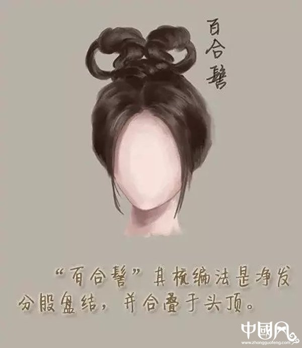 中國(guó)風(fēng)女子古裝發(fā)型參考（三）