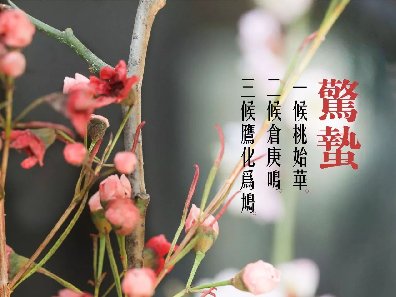 民俗驚蟄含義：驚蟄時(shí)節(jié)春雷一響萬物長(zhǎng)