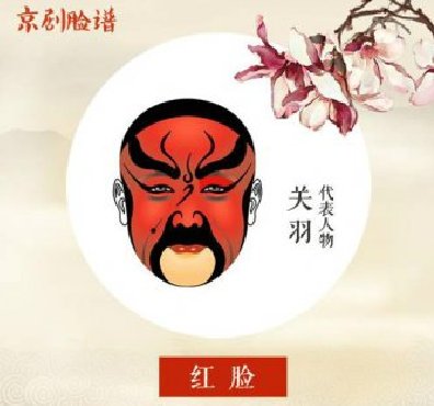 看懂京劇臉譜內(nèi)涵，不一樣的視角！