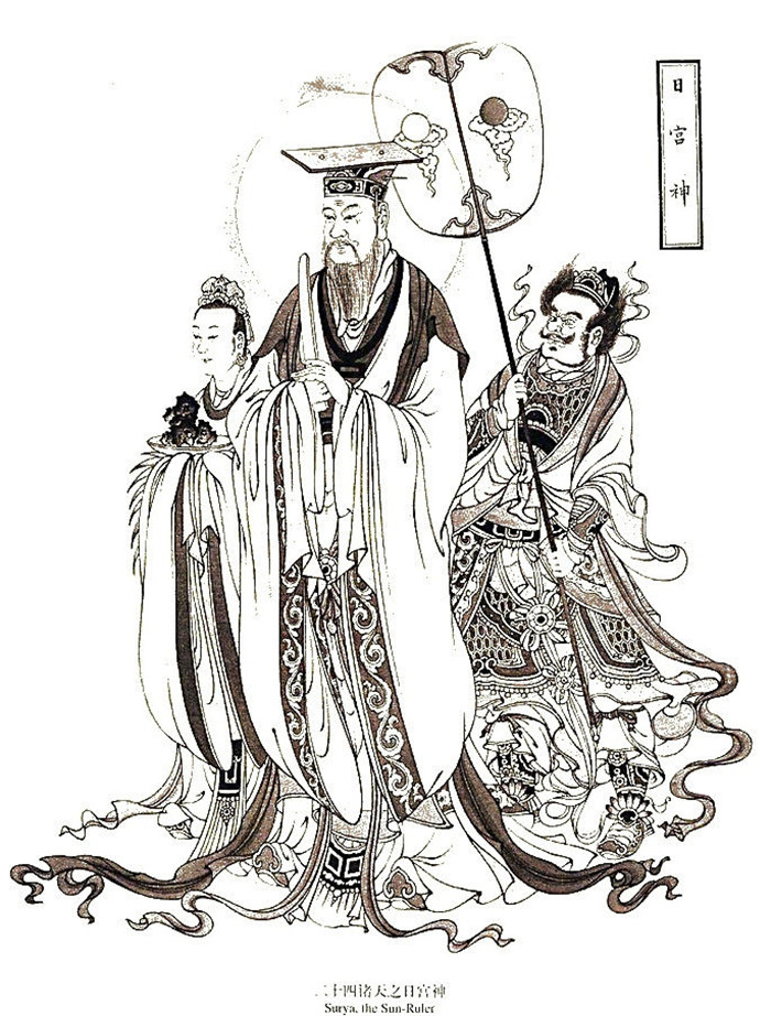 二十四諸天天神白描畫(huà)像