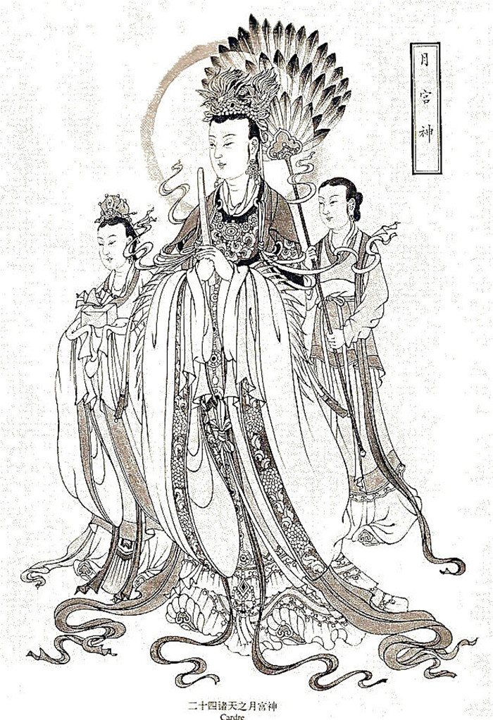 二十四諸天天神白描畫(huà)像